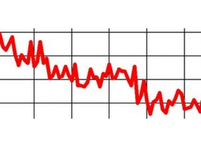 economia grafico